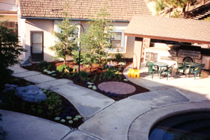 description